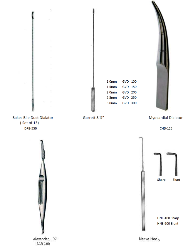 DIALATOR