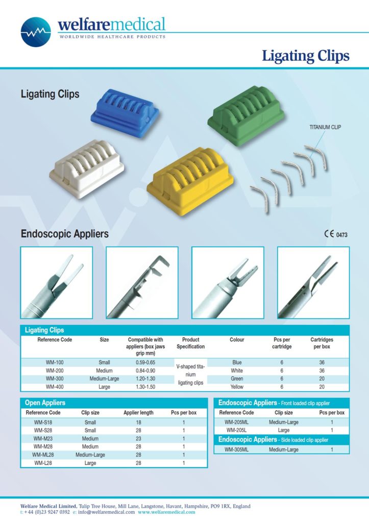 Ligating Clips