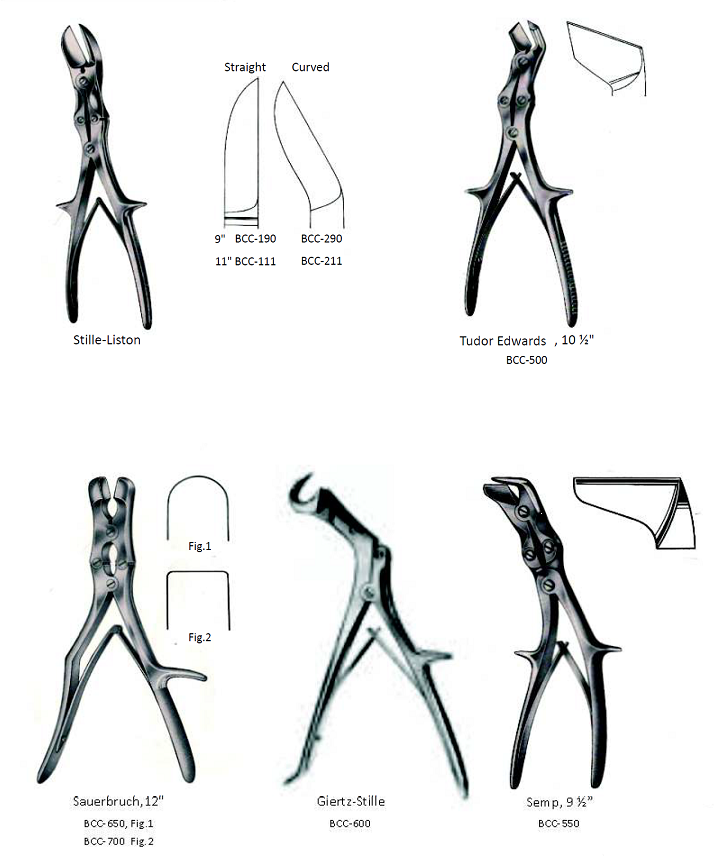 bone cutter1