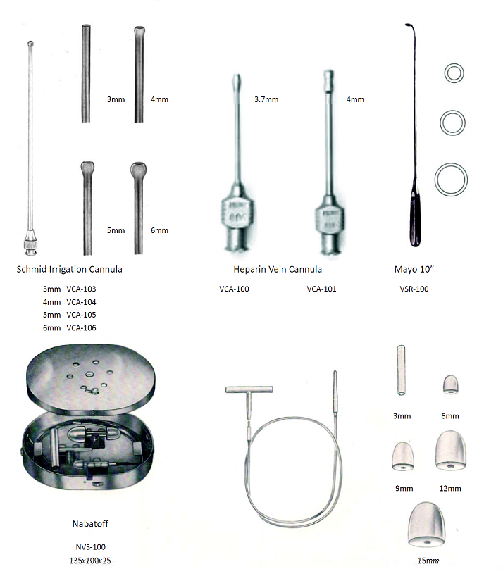 cannula and vein stripper