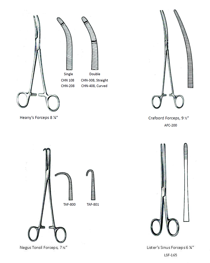 hysterectomy