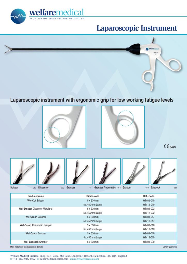 Laparoscopic Instruments Instruments