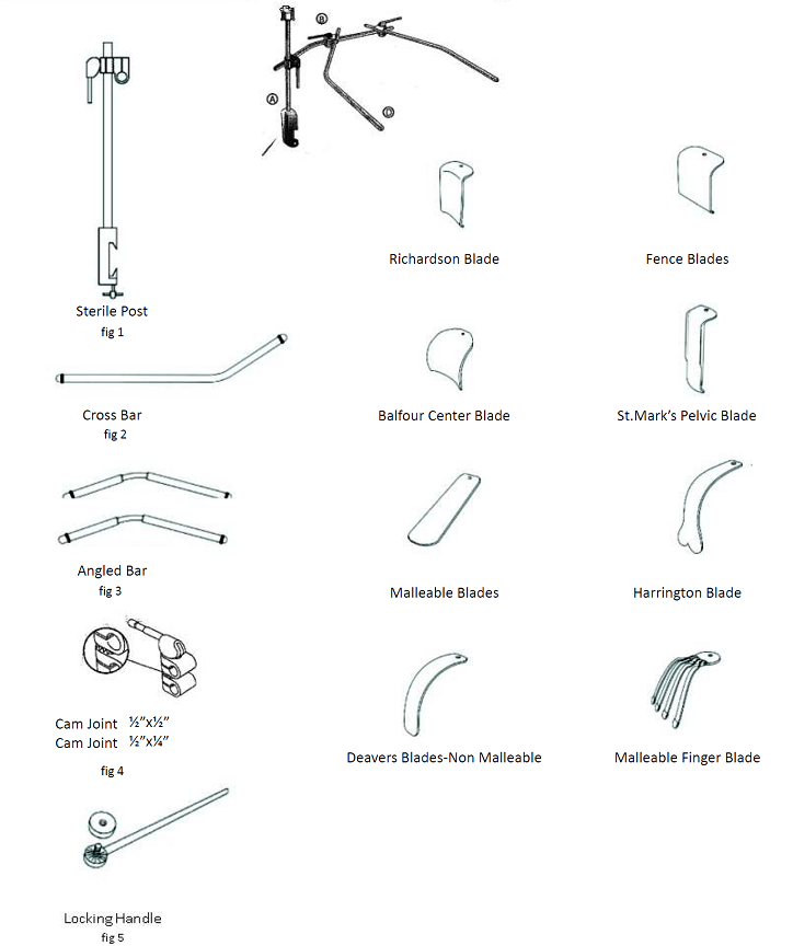 liver transplant retractor